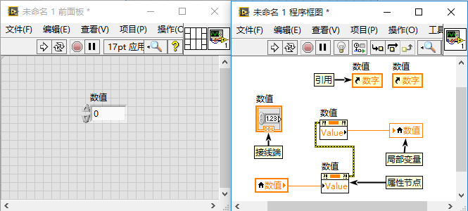 Labview port