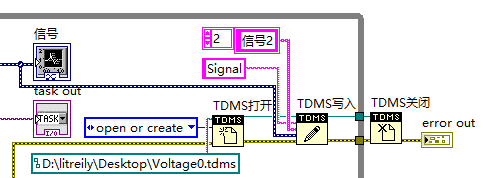 manualSaveTDMS