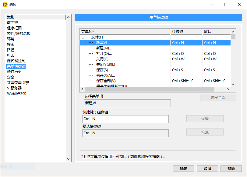 Labview editPanel